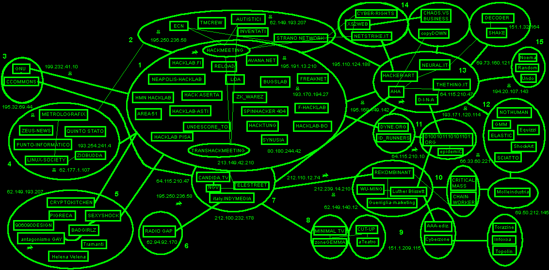 hacktivism_map